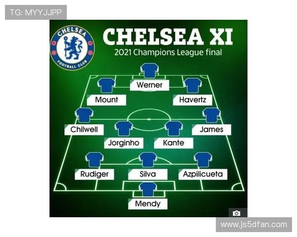 1920欧冠联赛分组（1920赛季欧冠决赛阵容）sports