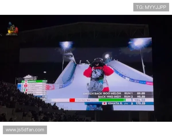 大跳台世界杯和冬奥会（冬奥会 大跳台）sports